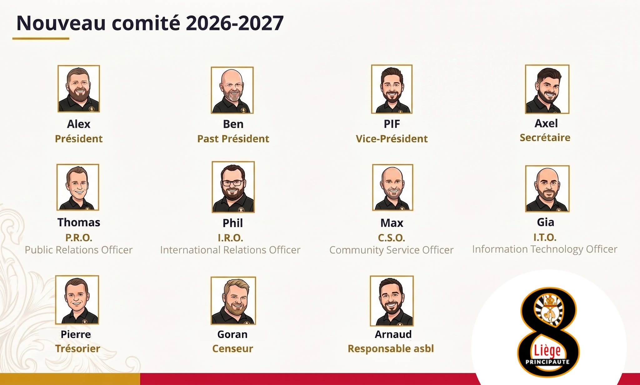 Nouveau comité 2026-2027 de la Table Ronde Liège 8 Principauté